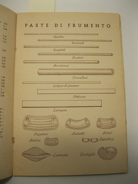 Luigi Alberti. Casa fondata nell'anno 1890, Trieste. Listino prezzi ad uso dei corpi diplomatici, nunziature apostoliche e forniture navali
